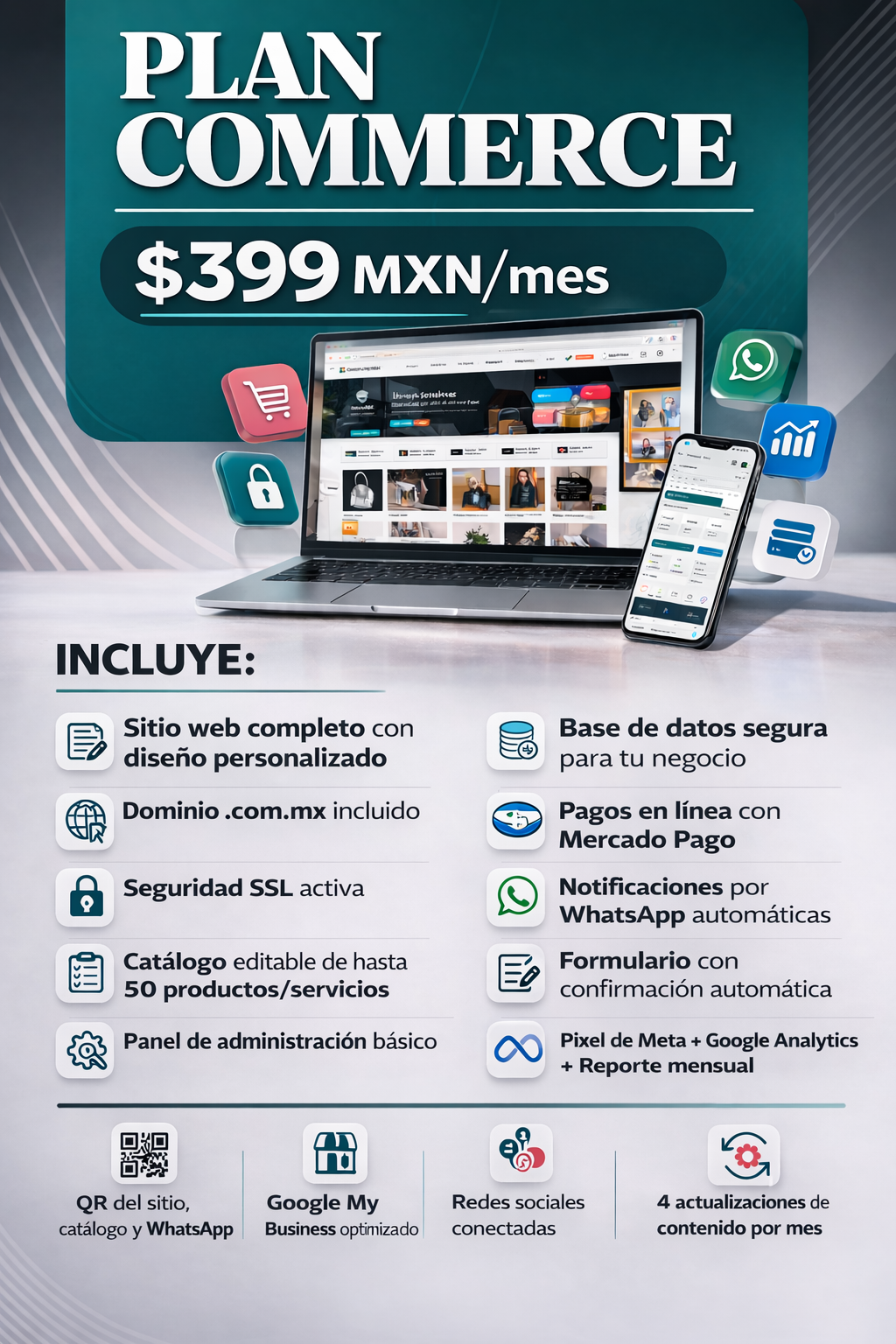 Plan Commerce - SoftGar